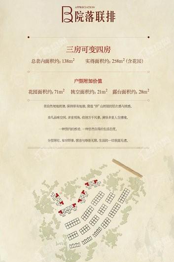 鲁商云山雅筑云山雅筑B户型分布 3室2厅3卫1厨