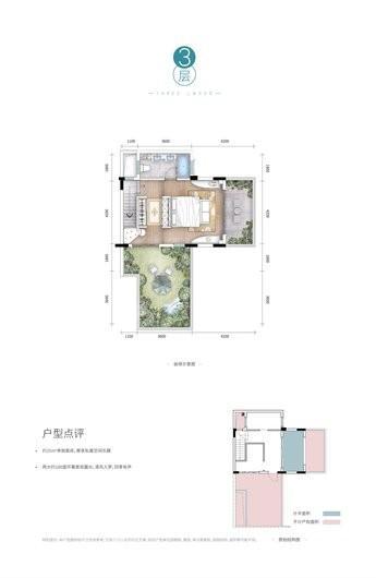 户型图片