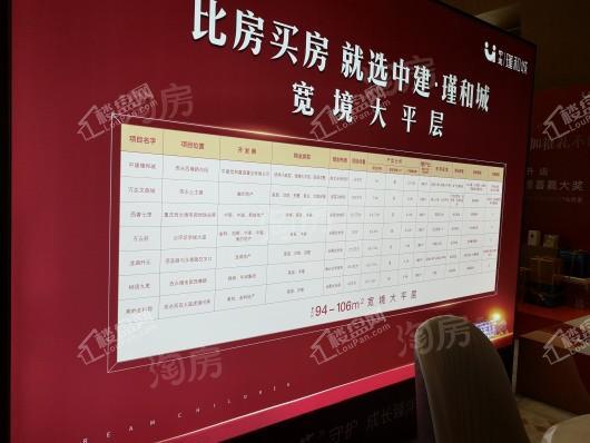 中建瑾和城效果图