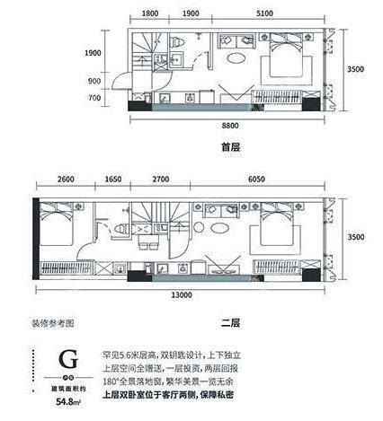 户型图片