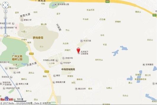 位置图