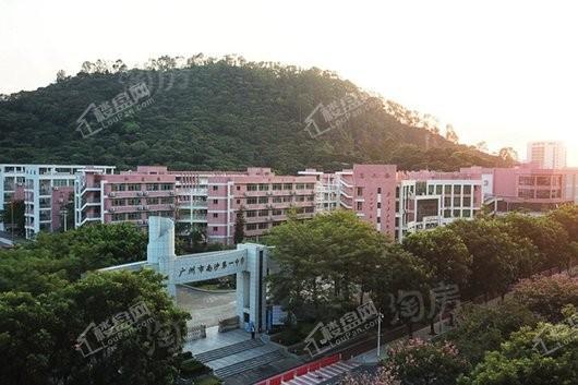 周边配套图