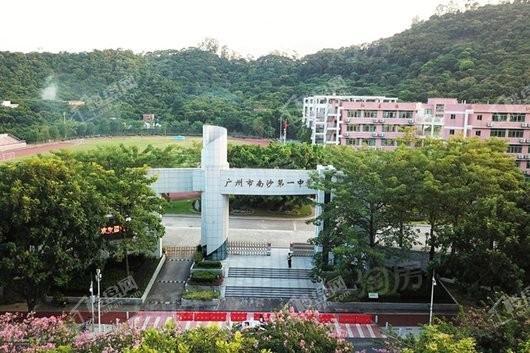 周边配套图