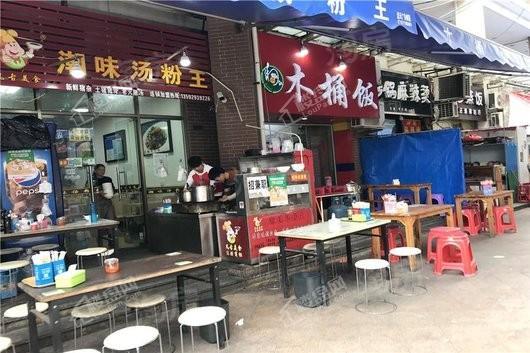周边配套图