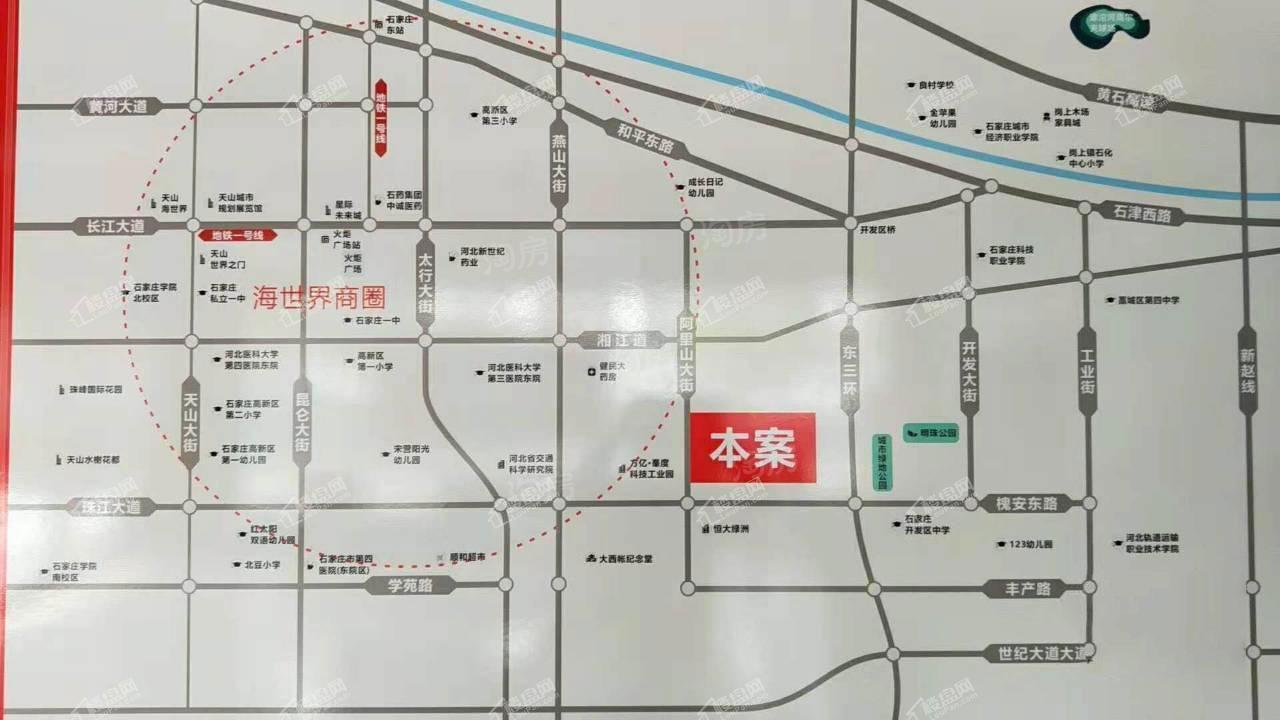 位置图