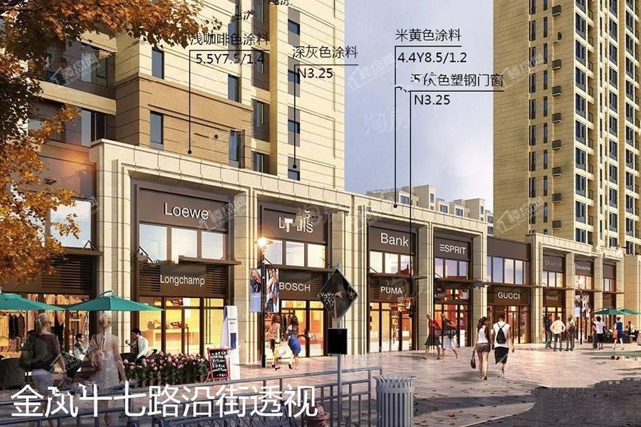 万科理想城效果图