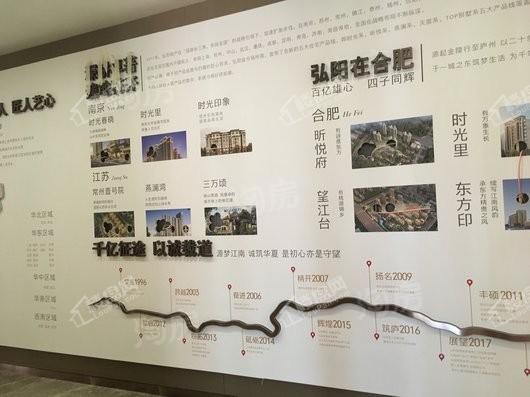 弘阳信德·东方印实景图