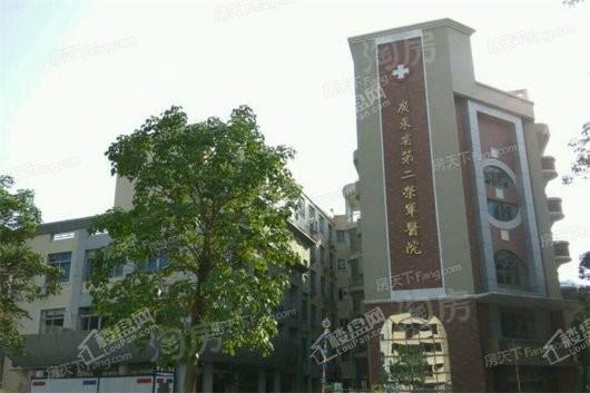配套图