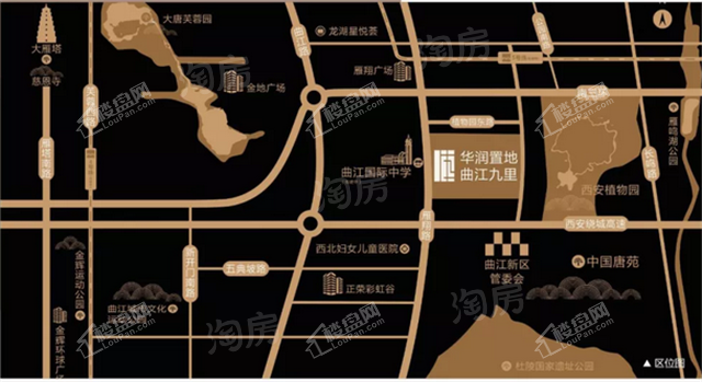 位置图