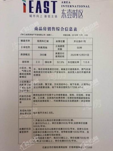 东壹时区实景图