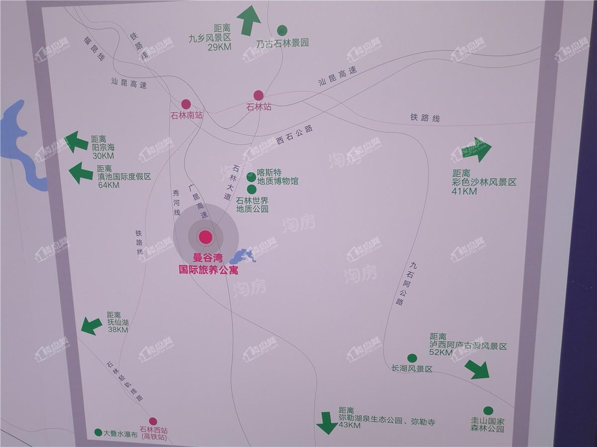 位置图