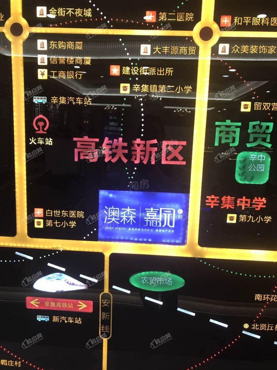 位置图