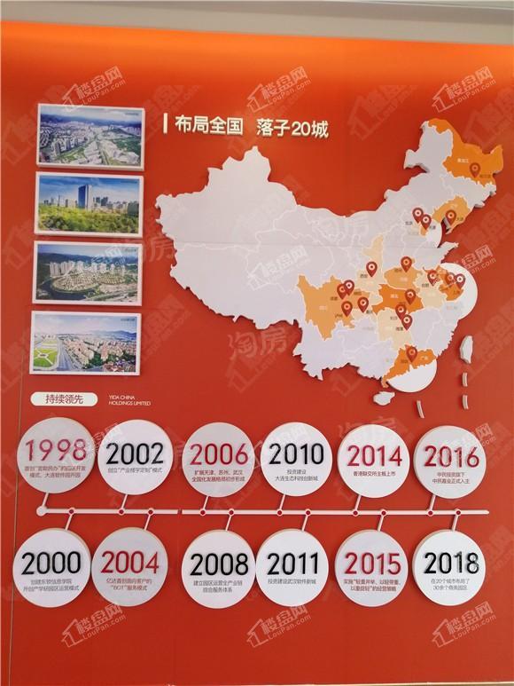 长沙亿达智造小镇实景图