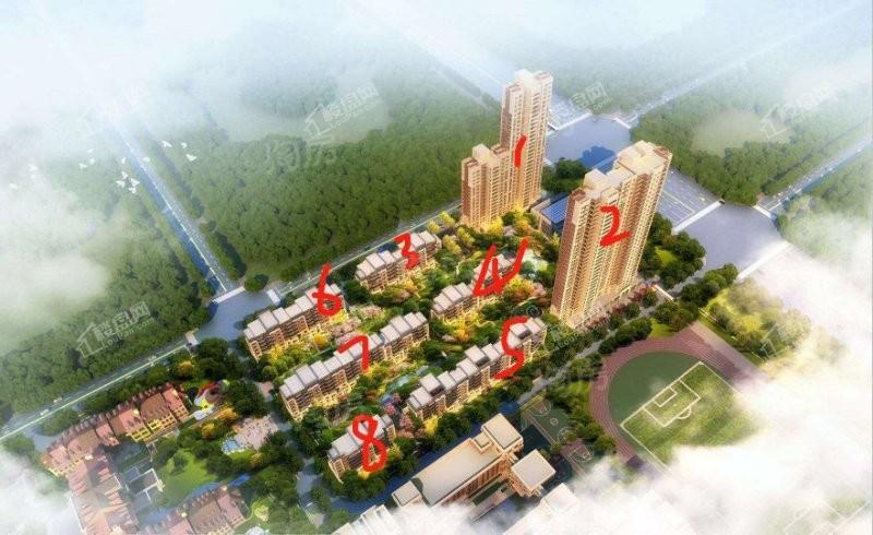 瀚林甲第效果图