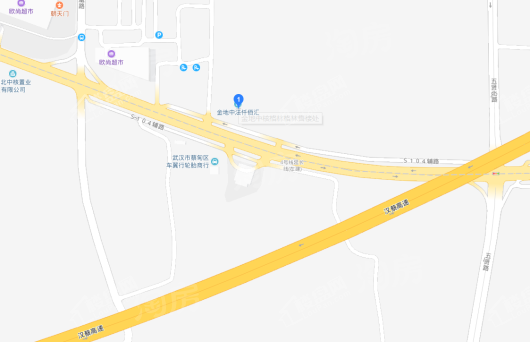 位置图