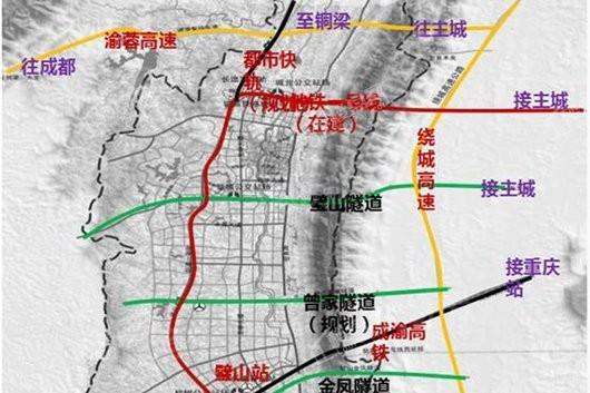 位置图