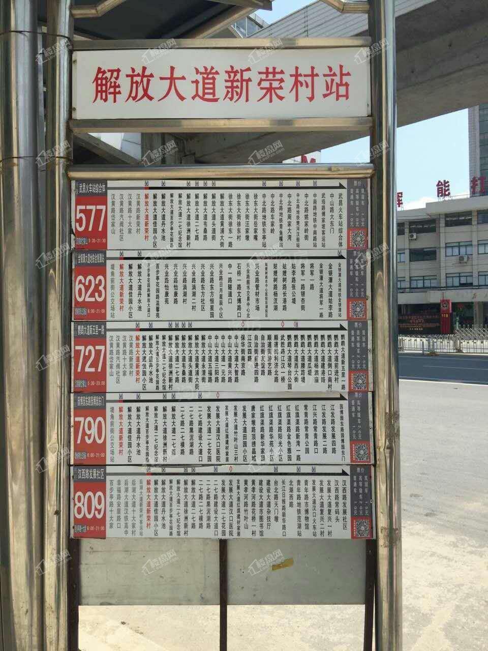 位置图
