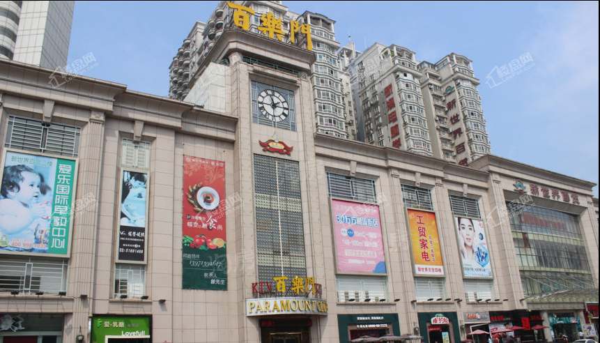 周边配套图