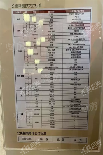 金轮峰华样板间