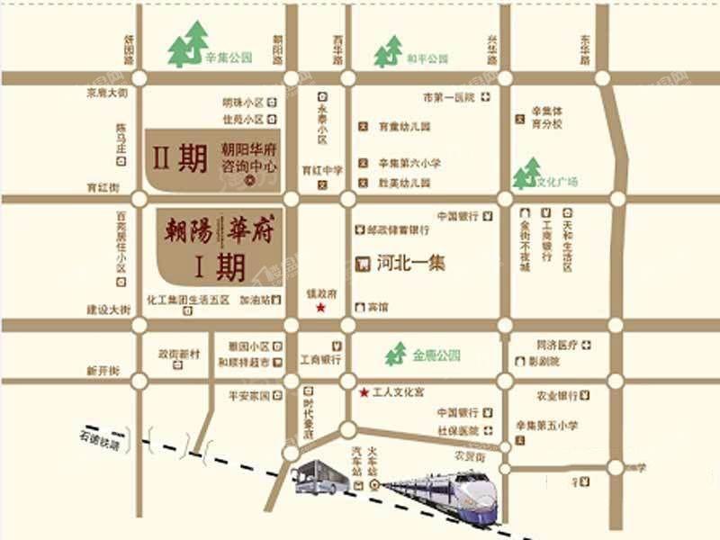位置图