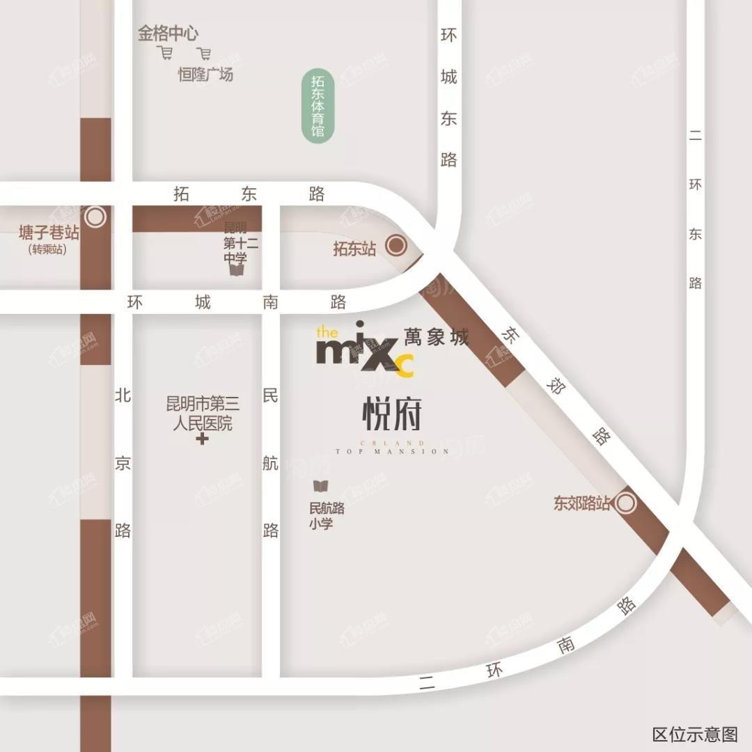 位置图