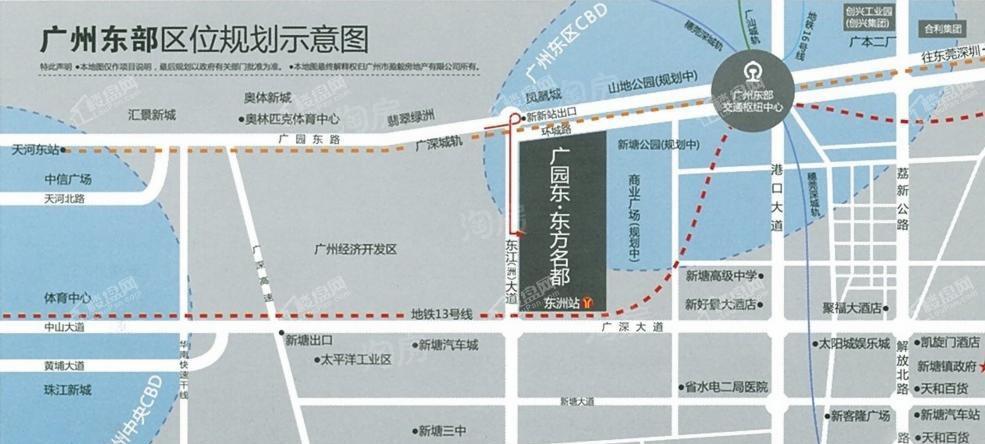 位置图