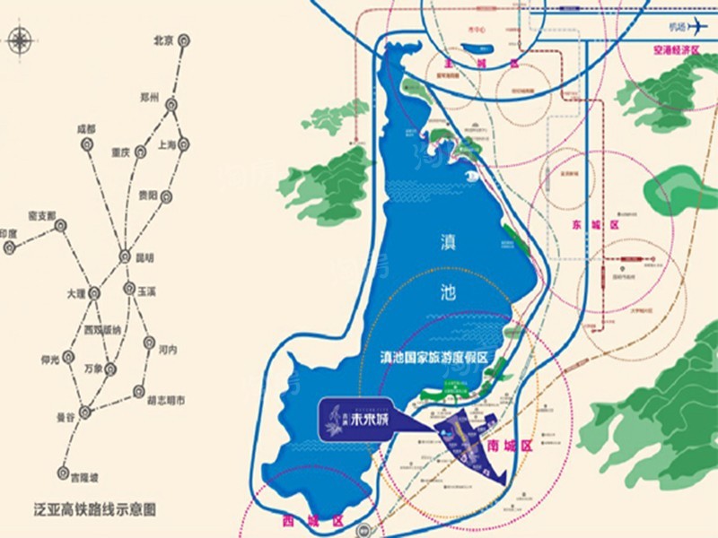 位置图
