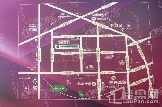 位置图