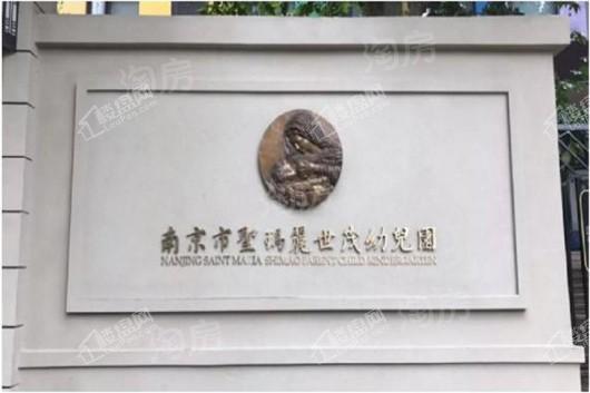 周边配套图