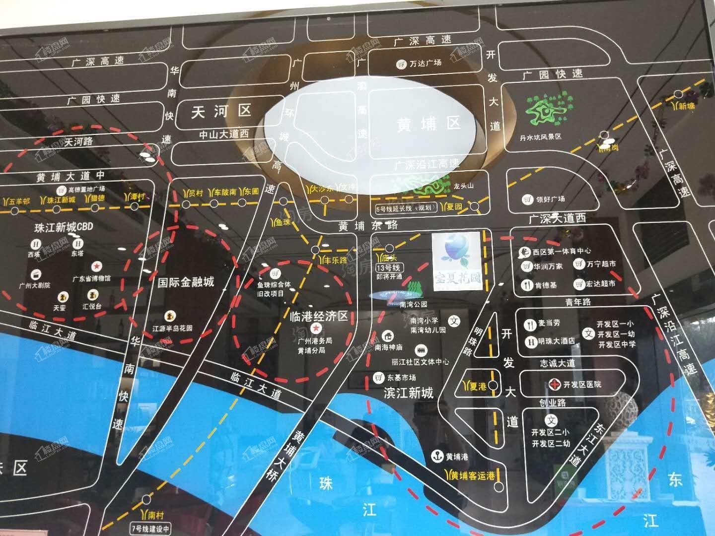位置图