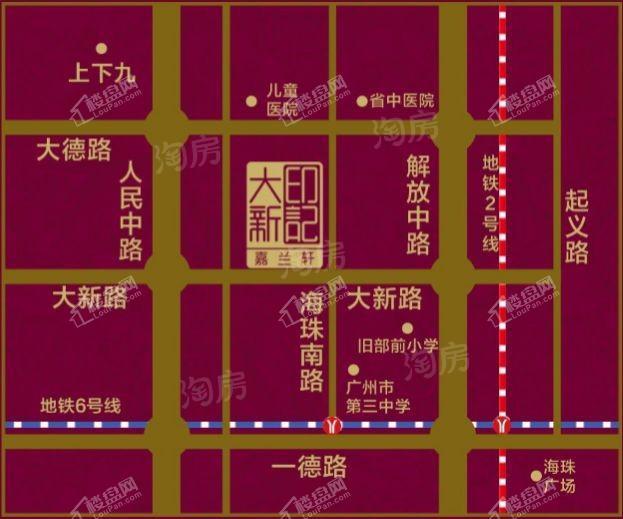 位置图