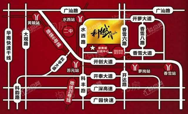 位置图