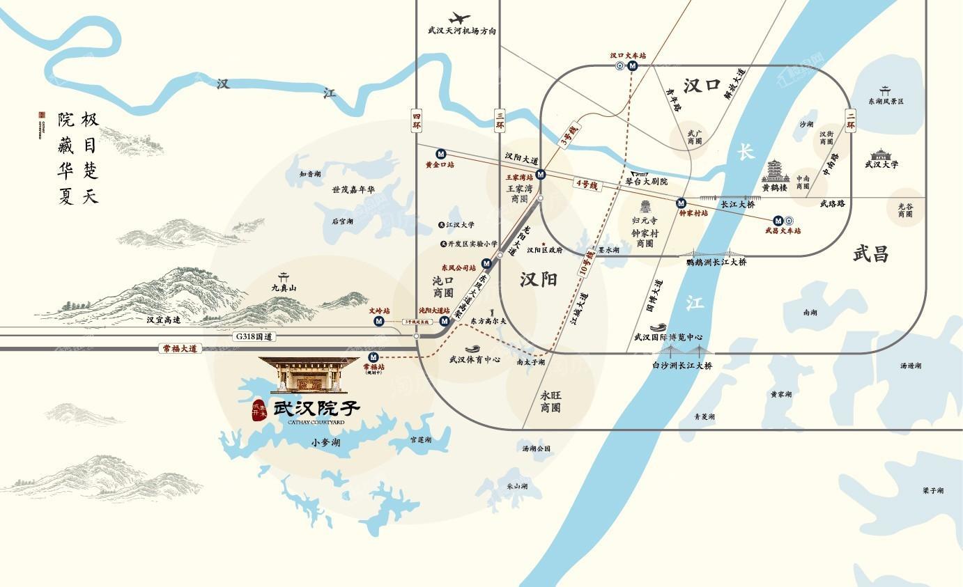 位置图