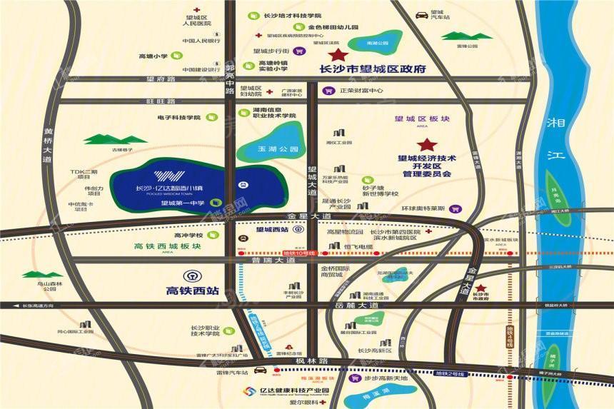 位置图