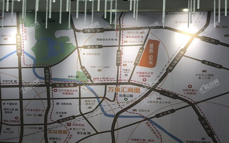 位置图
