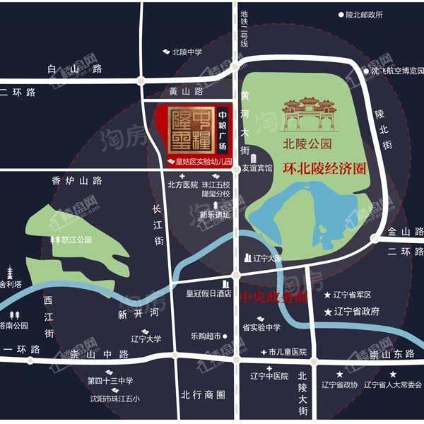 位置图