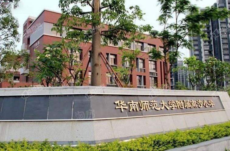 周边配套图