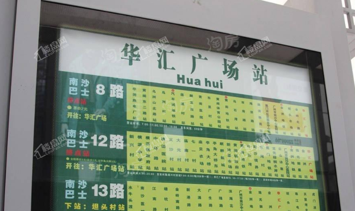 周边配套图