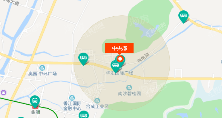 位置图