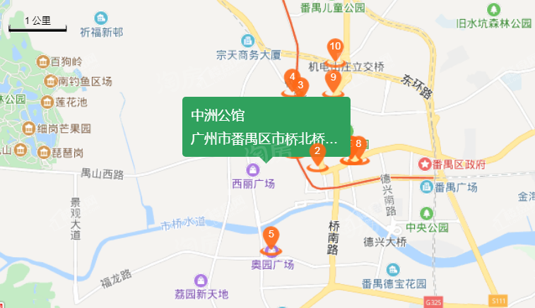 位置图