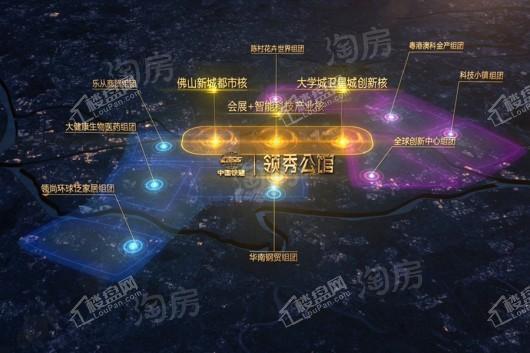 中国铁建领秀公馆效果图