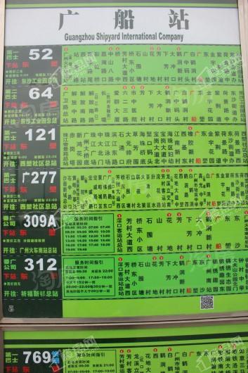保利碧桂园公园大道配套图