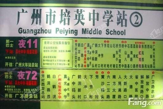 保利东郡配套图