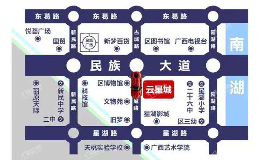 位置图