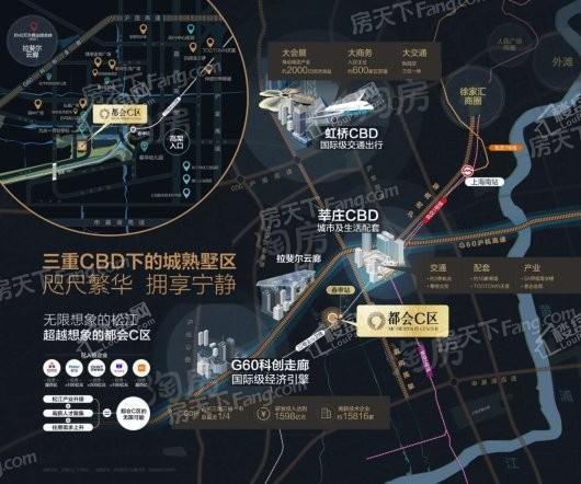 金地都会C区效果图