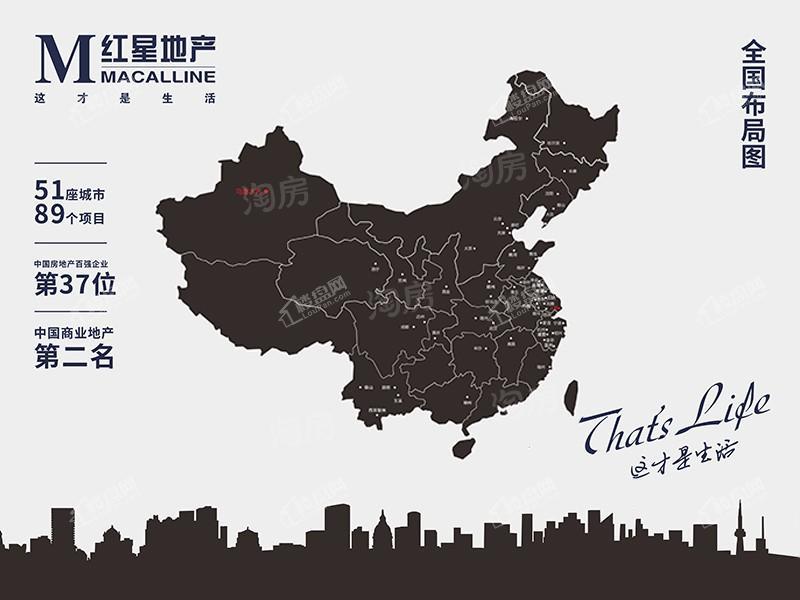 位置图