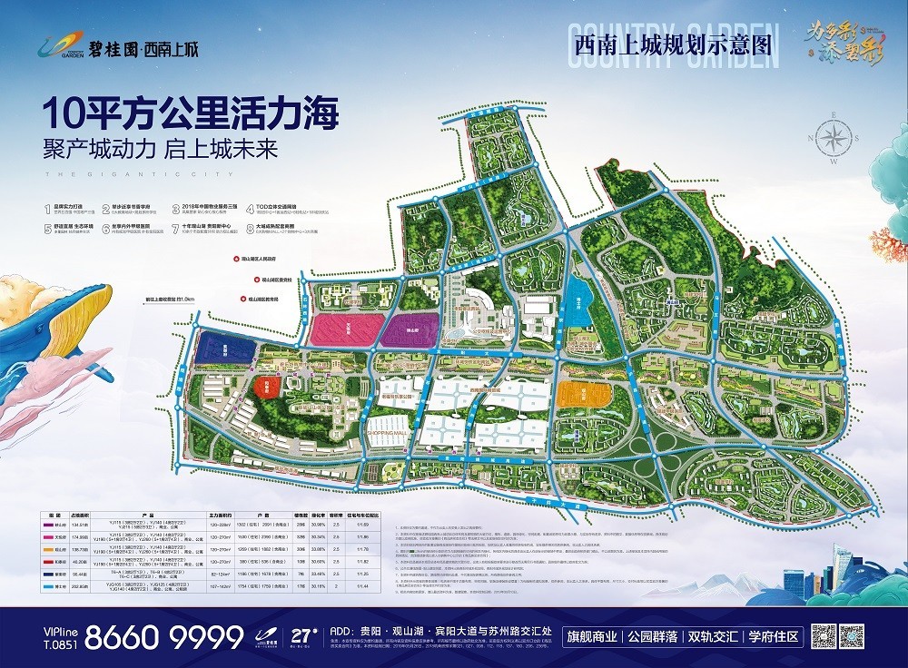 碧桂园西南上城效果图
