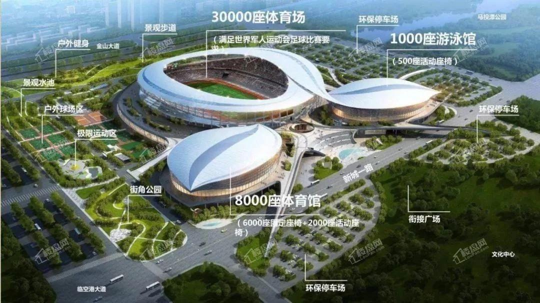 奥山汉口澎湃城效果图