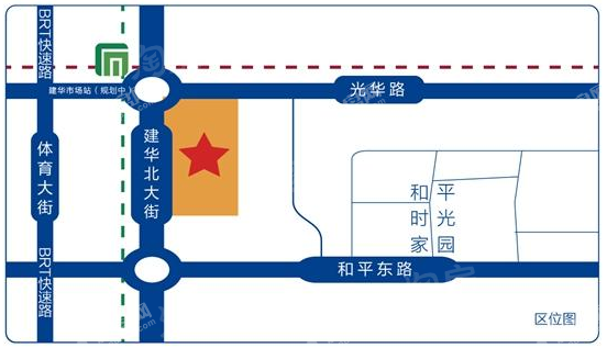 位置图