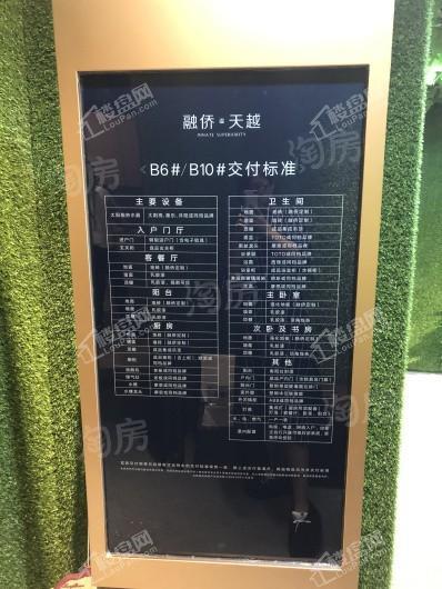 融侨·天越实景图